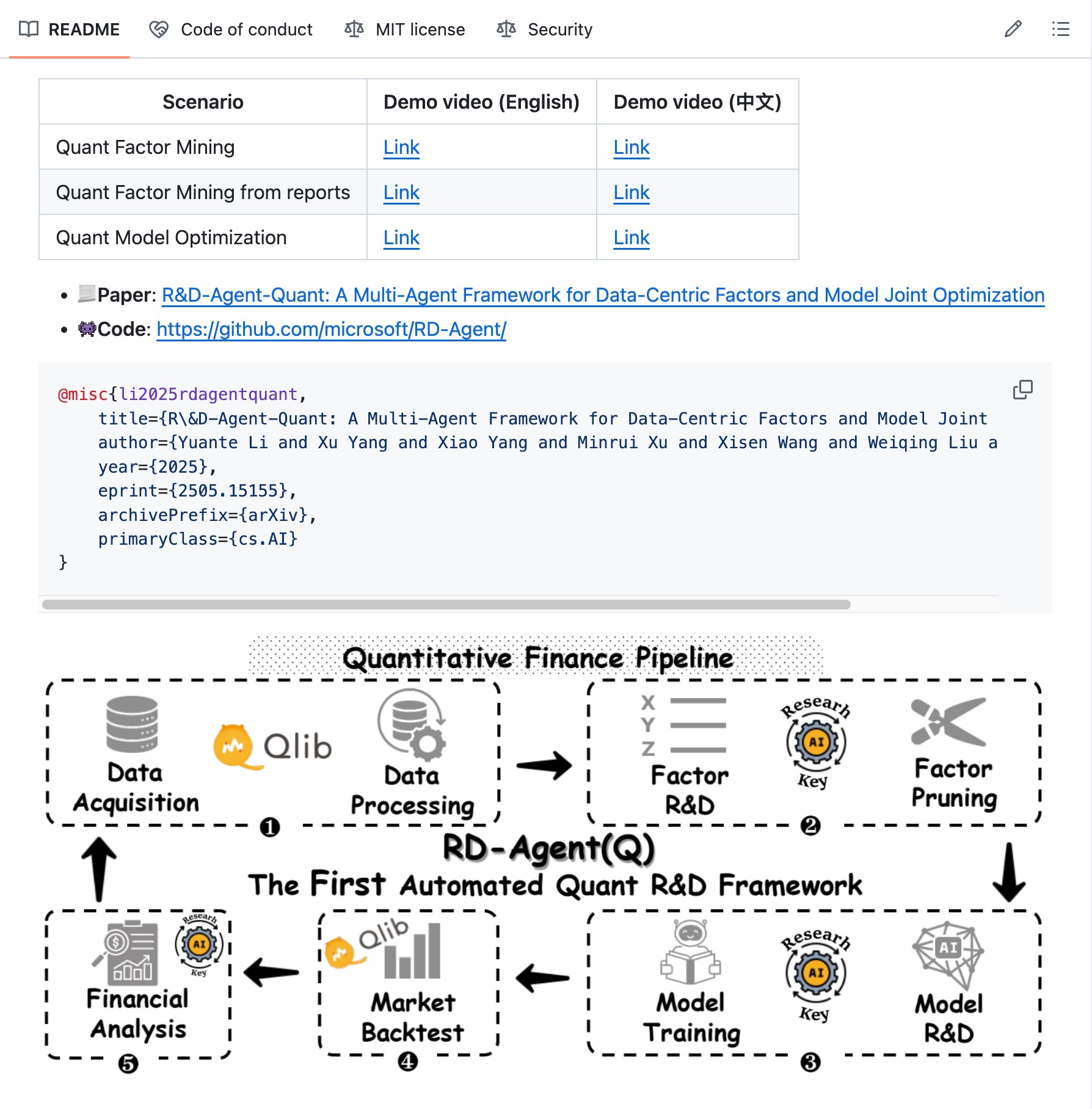 qlib 量化平台截图