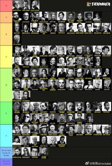 导演分级(且看)