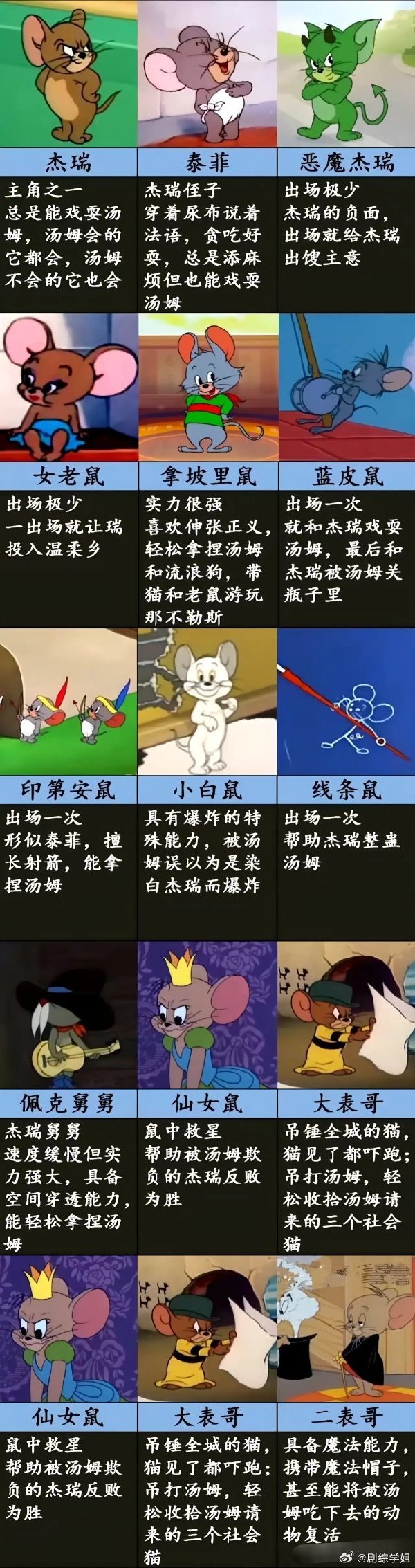 杰瑞的不同角色