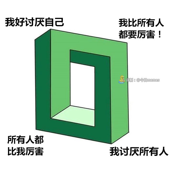 讨厌不可能四角