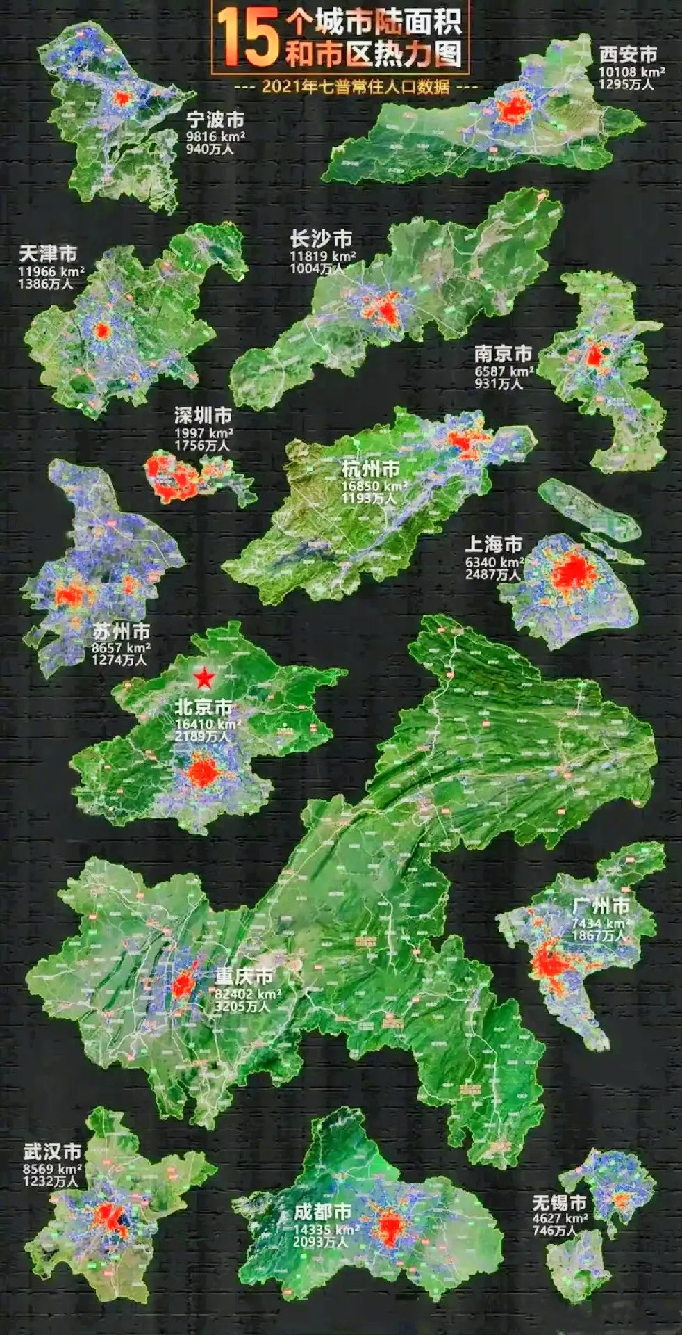 15个城市陆面积和市区热力图