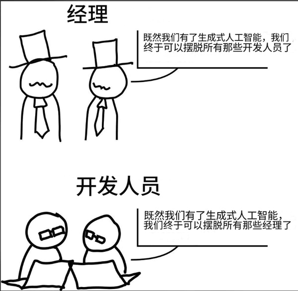 对于AI的影响,PM与开发的视角