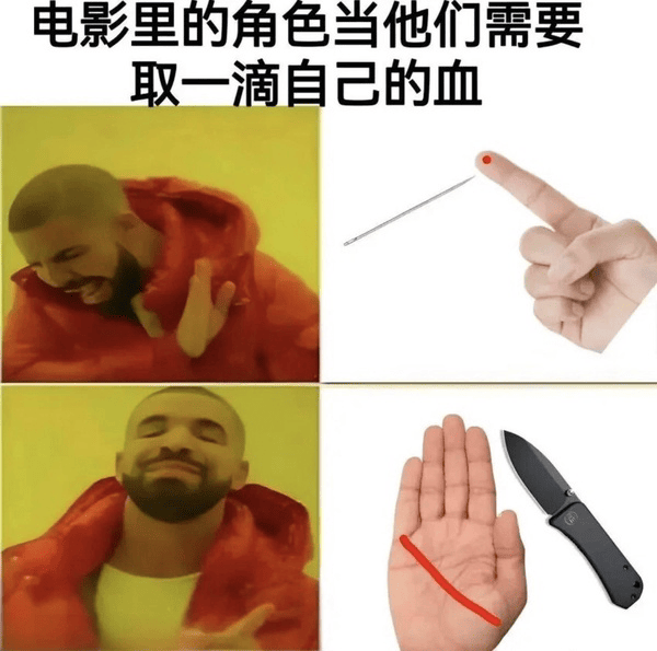 电影里的角色当他们需要取一滴自己的血
